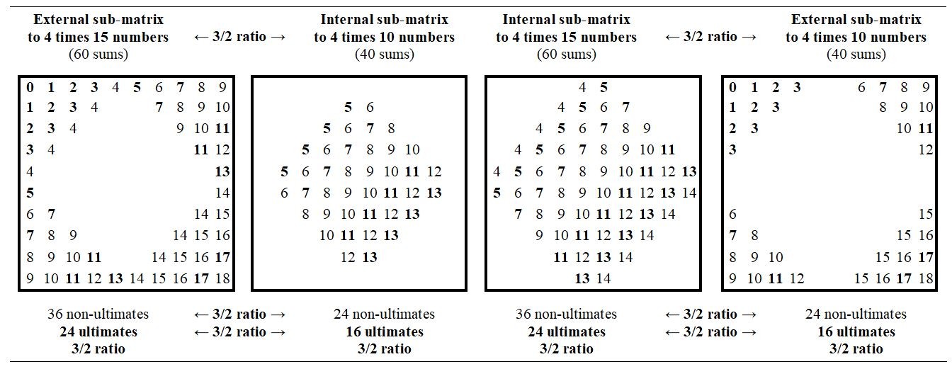 Ex et int 09 par 09